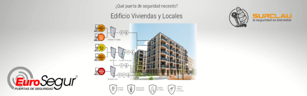 Edificio viviendas y locales · guía visual Eurosegur